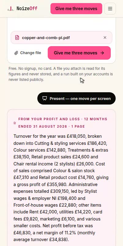 Three priced moves returned for a hair salon, with the figures read from its profit and loss account.